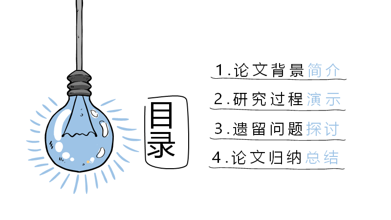 毕业答辩PPT,准备好了